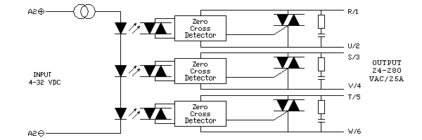 Three Phase Solid State Relay